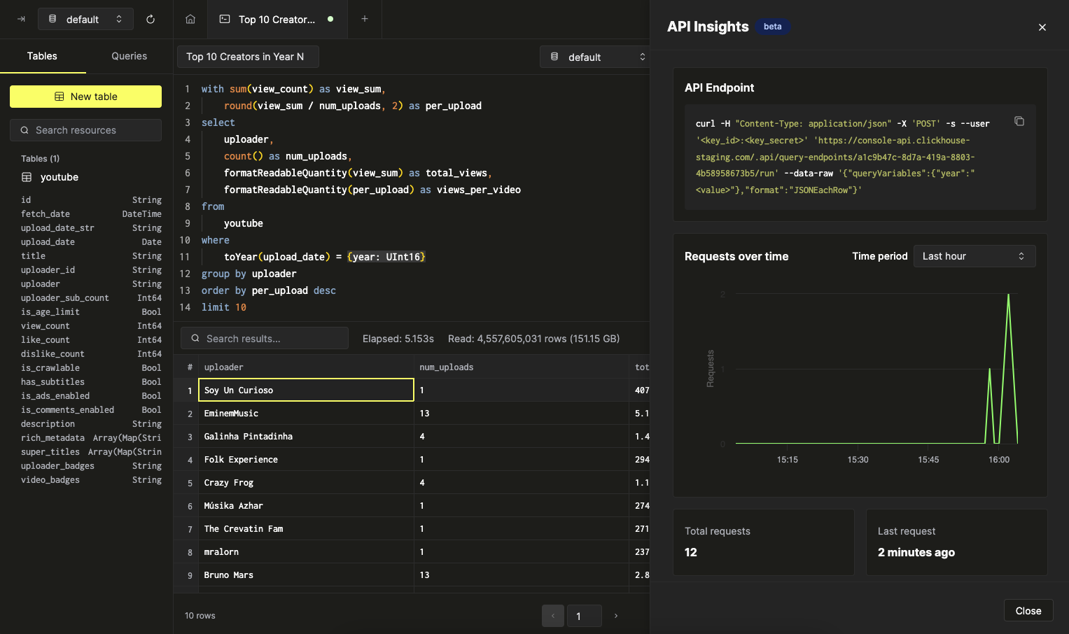 Endpoint monitoring